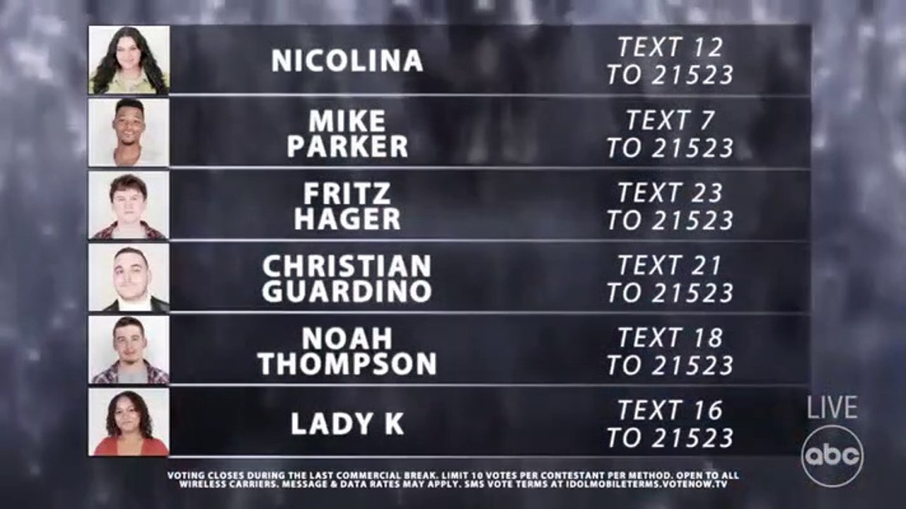 American Idol S20E15 part 1