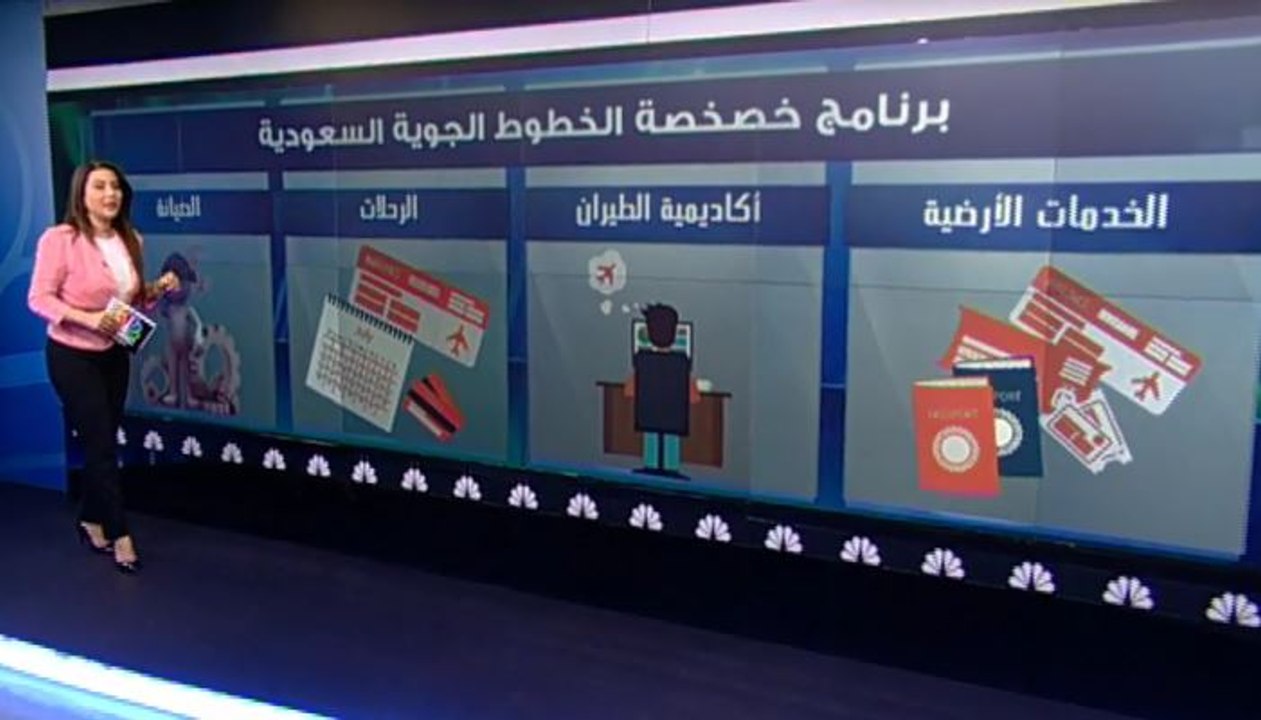 لماذا تخسر الخطوط السعودية رغم معدلات الاشغال ا...