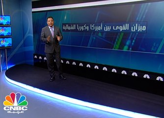 ميزان القوى بين أمريكا و كوريا الشمالية ..