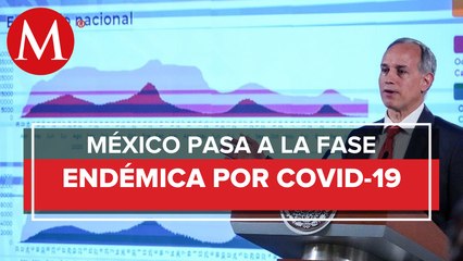 México está cerrando el ciclo epidémico del covid-19 y pasando al endémico: Ssa