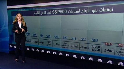 توقعات ربحية الشركات الأميركية في الربع الثاني