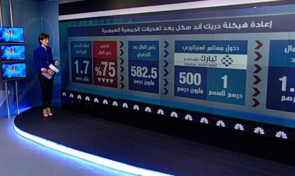 دريك آند سكل تقرر تعديل نسبة تخفيض رأس المال إلى 75%