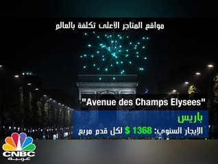 كم يكلفك استئجار متجر في هذه الشوارع؟