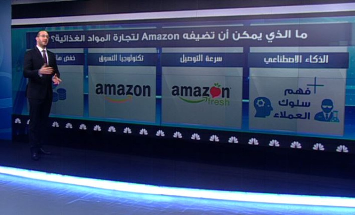 ما الذي يمكن أن تضيفه "امازون" لتجارة المواد ال...