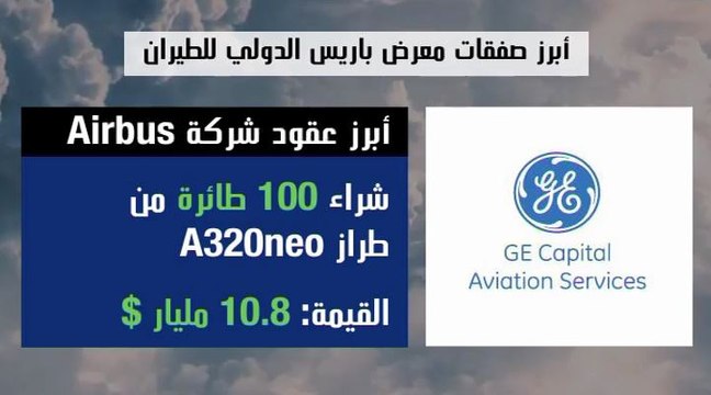 أبرز صفقات معرض باريس الدولي للطيران