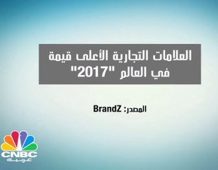 العلامات التجارية الأعلى قيمة في العالم للعام "2017"