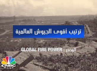 ترتيب أقوى الجيوش العالمية