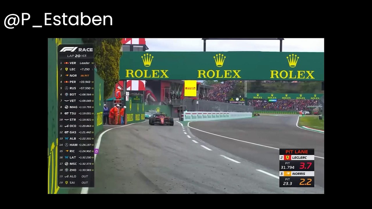 HIGHLIGHTS GP EMILIA ROMAGNA