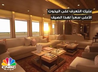 اليخوت الأعلى سعراً للإيجار في هذا الصيف