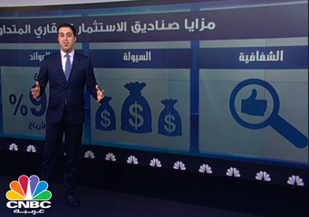 صناديق الاستثمار العقاري بالسعودية...هل هي فرصة استثمارية جديدة؟