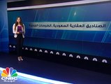 ما هي الصناديق الاستثمارية العقارية الجديدة المطروحة في السوق السعودي؟