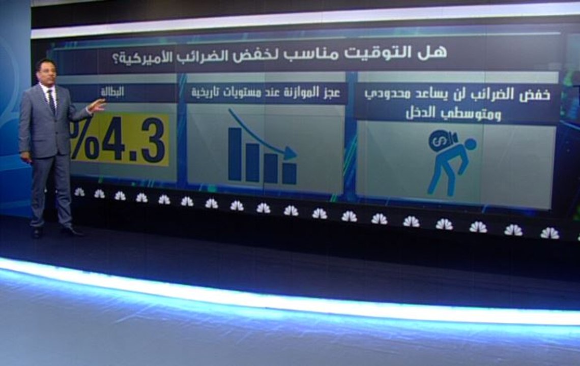 إذا كنت مهتماً بالأسهم الأميركية، فيجب أن تقلق من خطة ترامب الضريبية