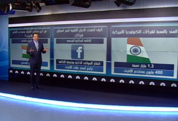 المليار مستخدم القادم للإنترنت... كيف ستتكيف شركات التكنولوجيا معه؟