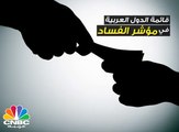 الصومال وسوريا .. الأعلى عربياً في مؤشر الفساد