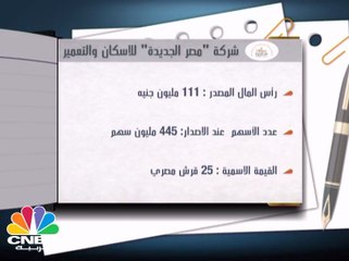 Download Video: مصر الجديدة للإسكان تطرح 3 مشروعات متكاملة دون مشاركة القطاع الخاص