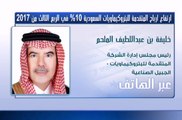 رئيس مجلس إدارة المتقدمة السعودية لـ CNBC عربية : 3% نسبة الزيادة في الإنتاج بالربع الثالث من 2017