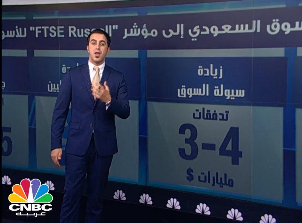 لهذا السبب تم تأجيل ضم السوق السعودي لمؤشر FTSE  للأسواق الناشئة الثانوية