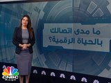 حجم استثمار الشركات في الشرق الاوسط سيتجاوز الـ 42 مليار دولار خلال 5 سنوات القادمة للتحول إلى حياة رقمية