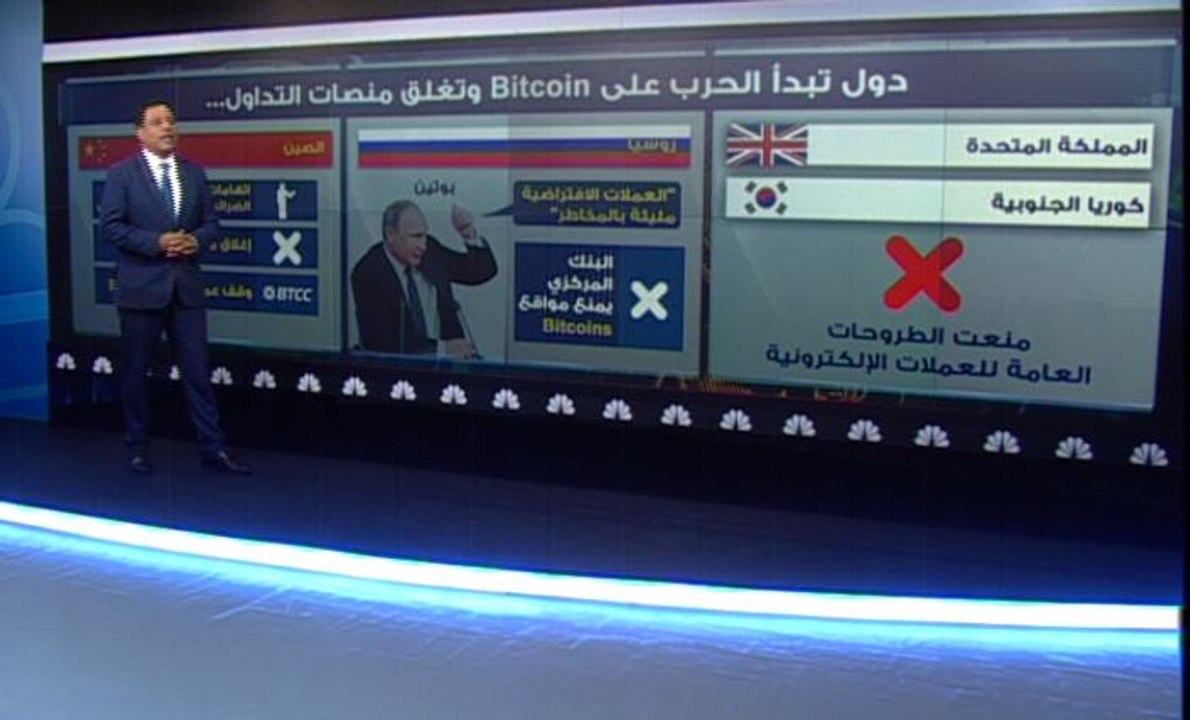 العملة الإفتراضية Bitcoin تتحدى روسيا والصين وتكسر مستويات قياسية جديدة
