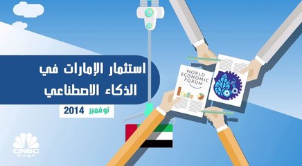 استثمار الإمارات في الذكاء الاصطناعي