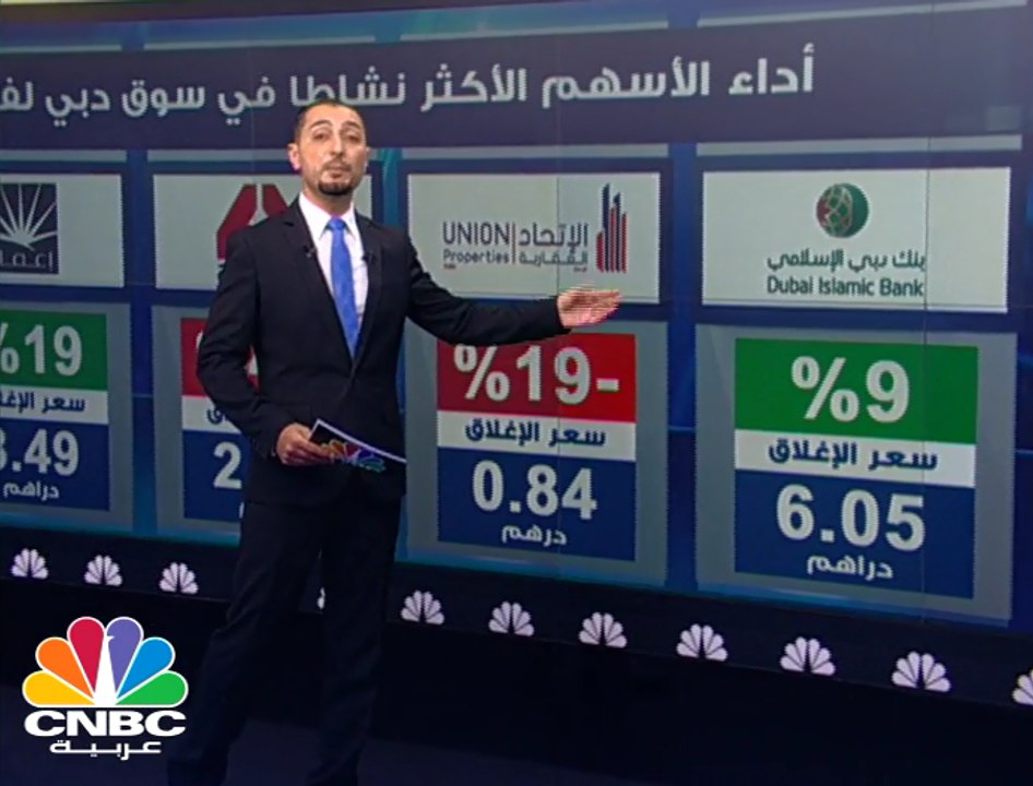 5 أسهم تستحوذ على نصف سيولة سوق دبي في 9 أشهر