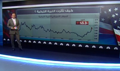 إلى أين تتجه العلاقات الأميركية التركية بعد تعليق التأشيرات لكلا البلدين؟