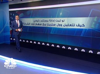 ماذا يعني تجميد الأموال؟