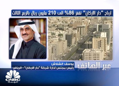 رئيس مجلس إدارة شركة دار الأركان لـCNBC عربية: مبيعات الأركان من وحدات وأراضي تصل إلى اكثر من 1.250 مليار ريال بالربع الثالث