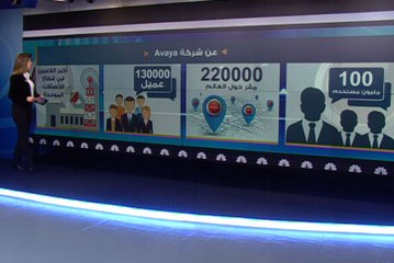 بدء التداول على سهم Avaya في بورصة نيويورك