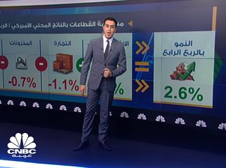 الاقتصاد الأميركي....نمو ولكن!