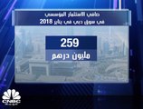 244 مليون درهم صافي استثمار الأجانب بسوق دبي بشهر يناير 2018