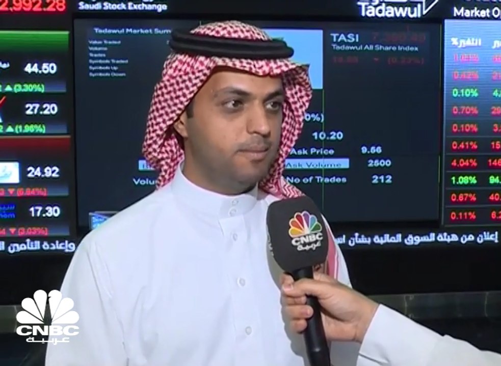 بدء تداول وحدات صندوق "جدوى ريت السعودية" بنسبة...