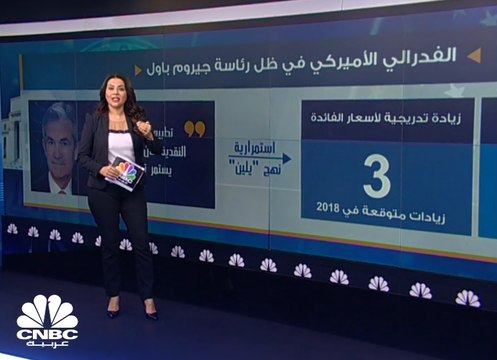 جيروم باول...كيف سيقود دفة الفدرالي؟