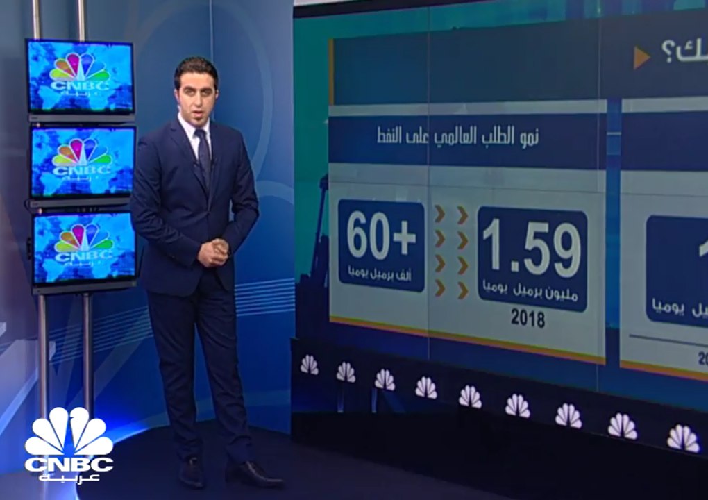 أسواق النفط...إشارات متضاربة