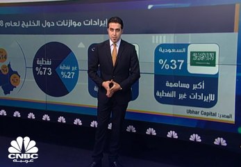 هل يتراجع الضغط عن موازنات دول الخليج في 2018؟