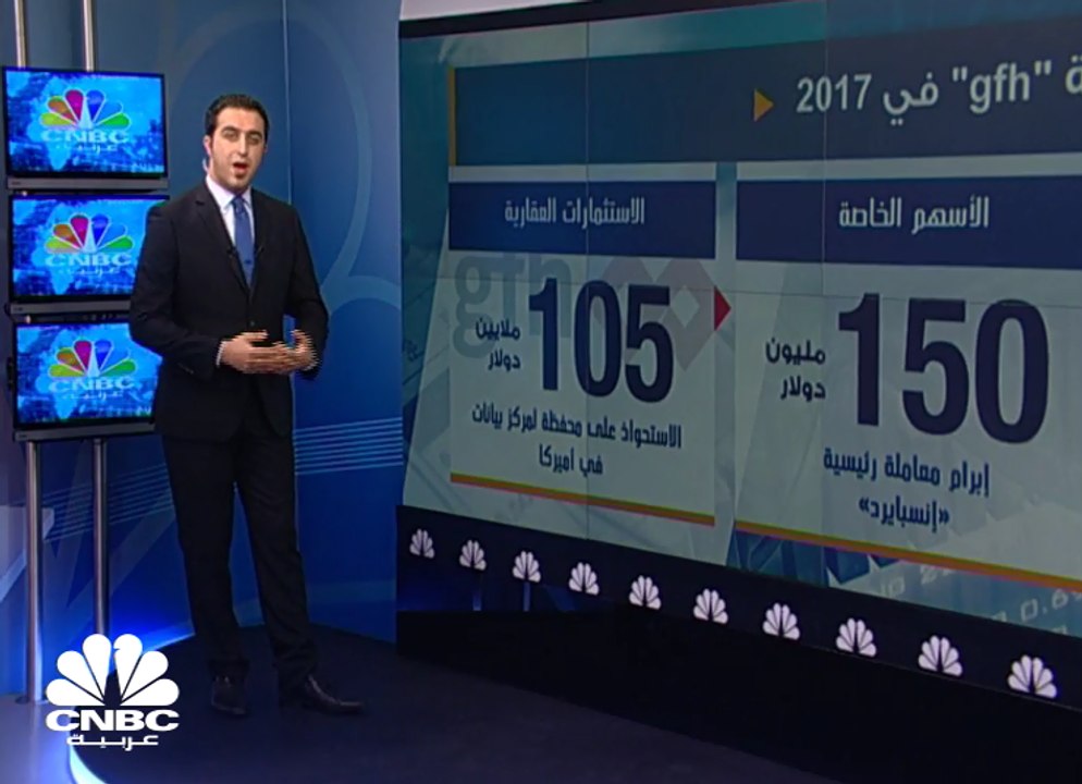 نظرة على النتائج المالية لمجموعة "GFH"