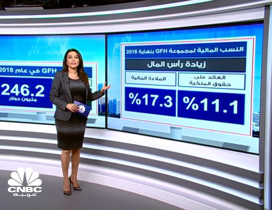 "GFH" توزيعات بـ 80 مليون دولار بعد سنة مالية قوية