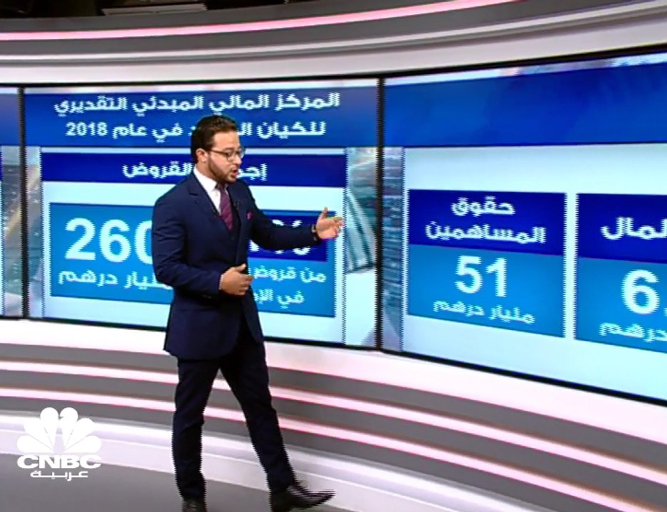 6.1 مليارات درهم الأرباح الصافية التقديرية لكيا...