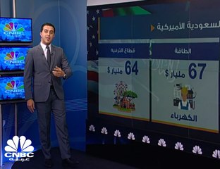 لماذا تحولت العلاقات الاقتصادية السعودية الأميركية من النفط إلى الاستثمار؟