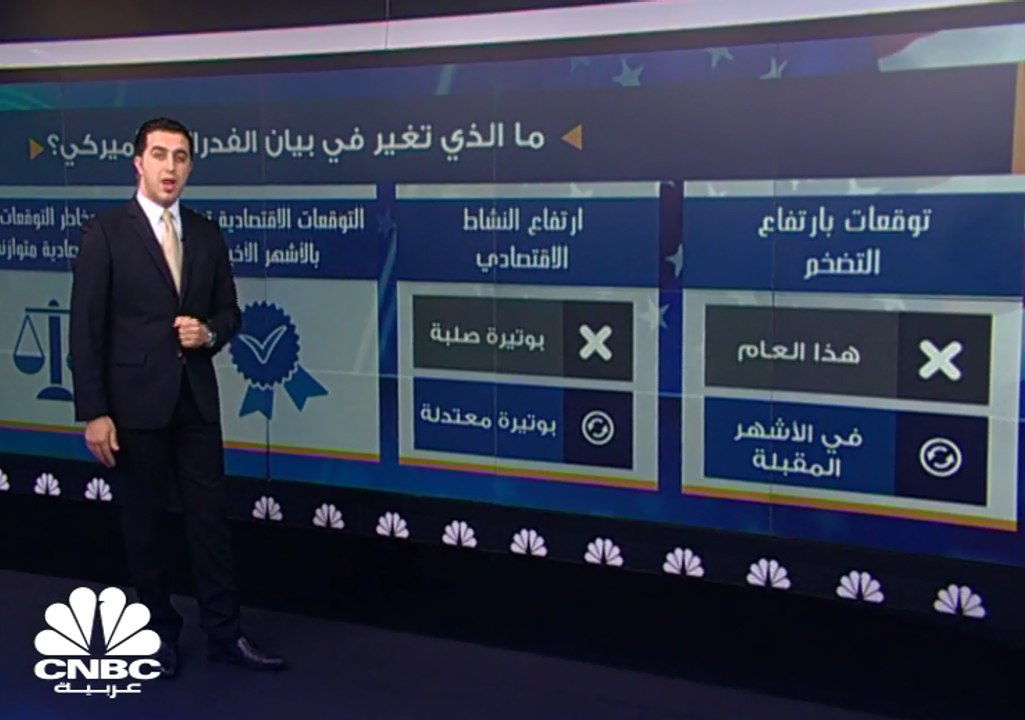 هل جاء اجتماع الفدرالي الأميركي بجديد ؟