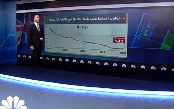 بنك إنكلترا يبقي معدلات الفائدة دون تغيير