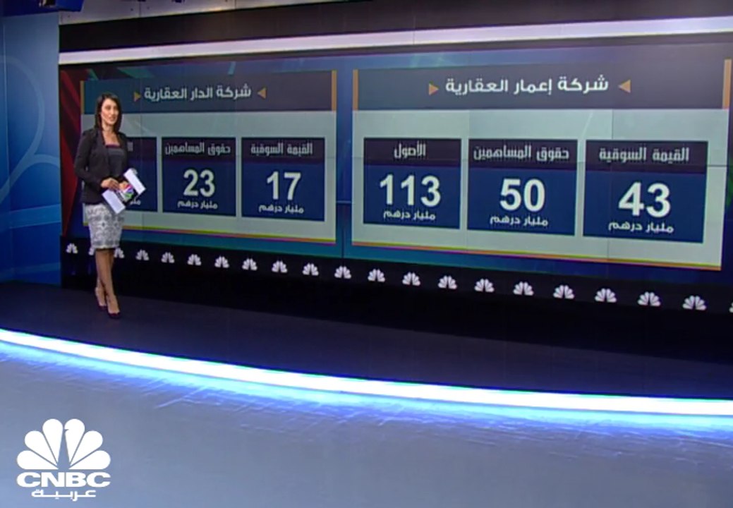 "إعمار"و"الدار العقارية" توقعان اتفاقية شراكة بينهما بقيمة 30 مليار درهم
