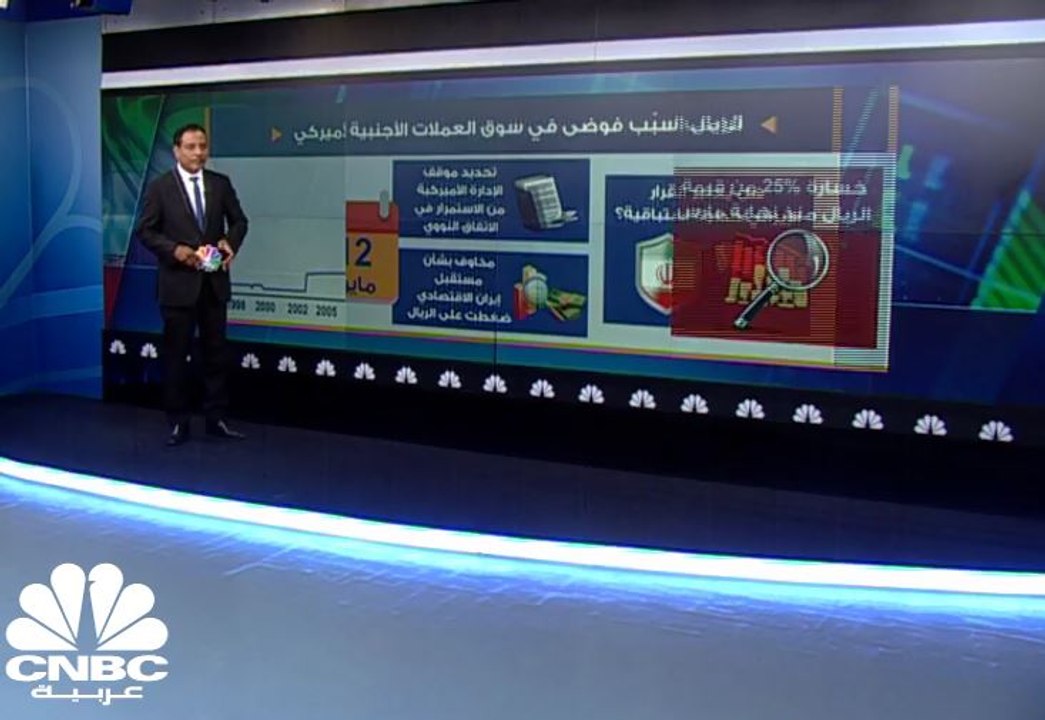 إيران تدير ظهرها للدولار قبل قرار ترامب المرتقب