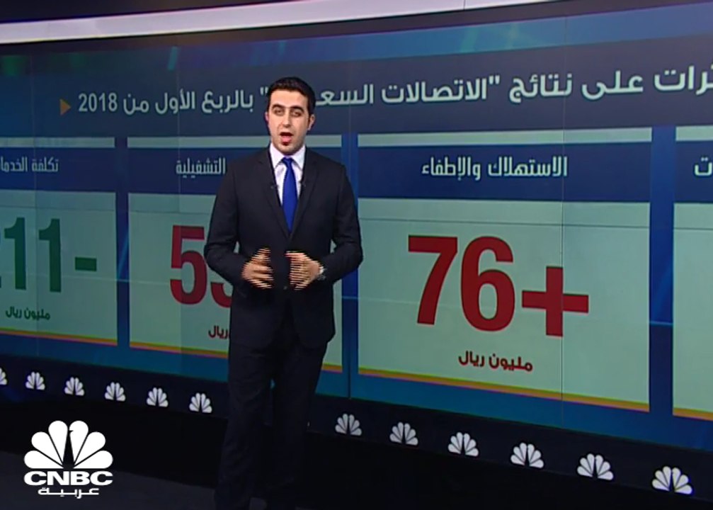 ارتفاع أرباح شركة الاتصالات السعودية بنسبة 2.1%...