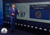 4 عملات رقمية سعرها أقل من دولارين