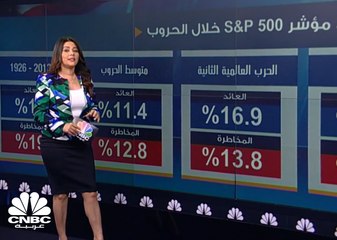 كيف تتأثر الأسواق الأميركية بالحروب؟