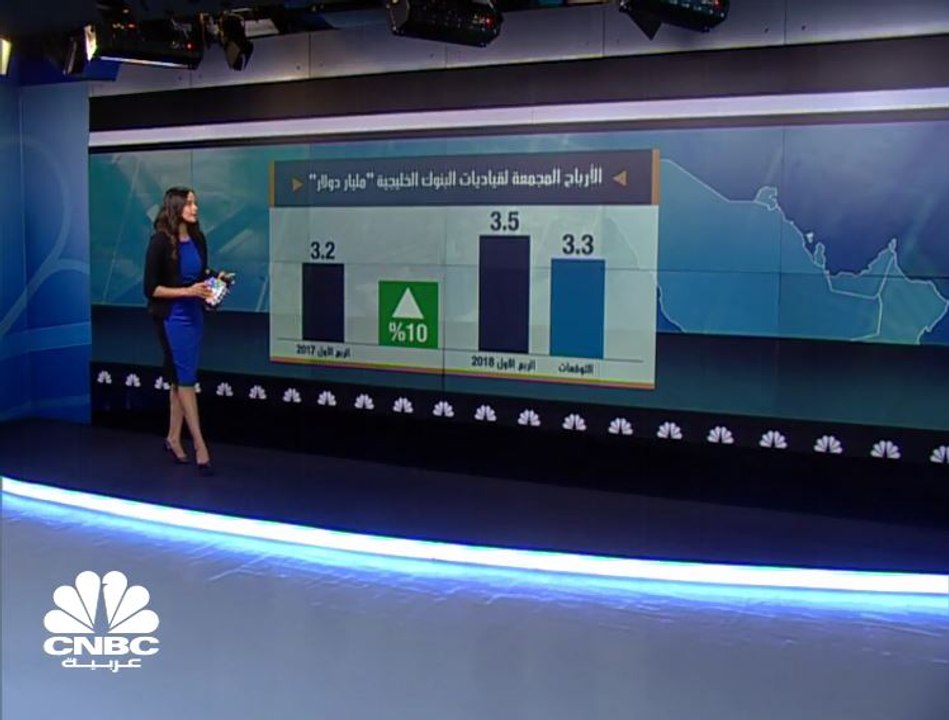 أرباح قياديات بنوك الخليج تتفوق على التوقعات وتسجل 3.5 مليار دولار في الربع الأول من 2018