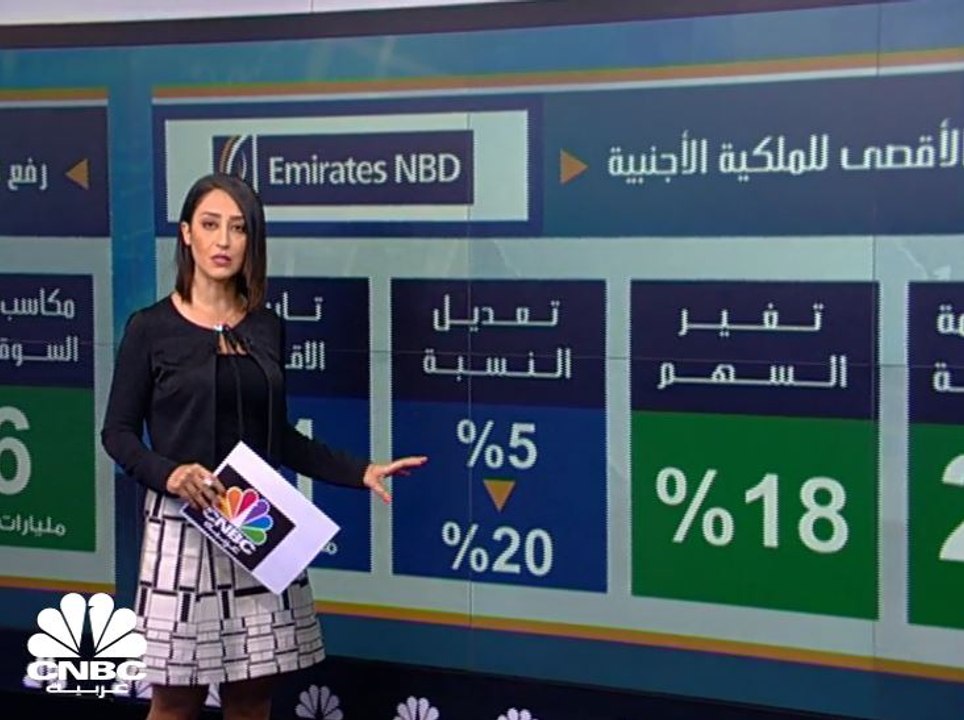11 مليار دولار المكاسب السوقية للشركات الخليجية بعد رفع الحد الأقصى للملكية الأجنبية