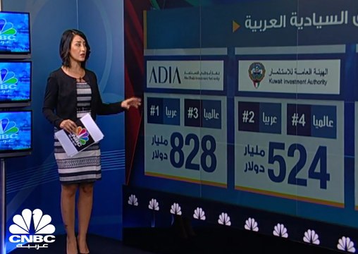 أبوظبي للاستثمار ومبادلة ...كيان استثماري بقيمة تتجاوز 200 مليار دولار
