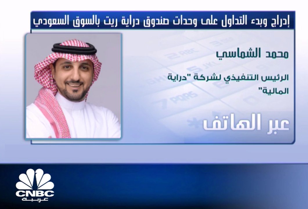 الرئيس التنفيذي لشركة دراية المالية لـ CNBC عربية: مذكرة التفاهم مع بنك الرياض تهدف لتمويل استحواذات جديدة لصالح صندوق "دراية ريت"